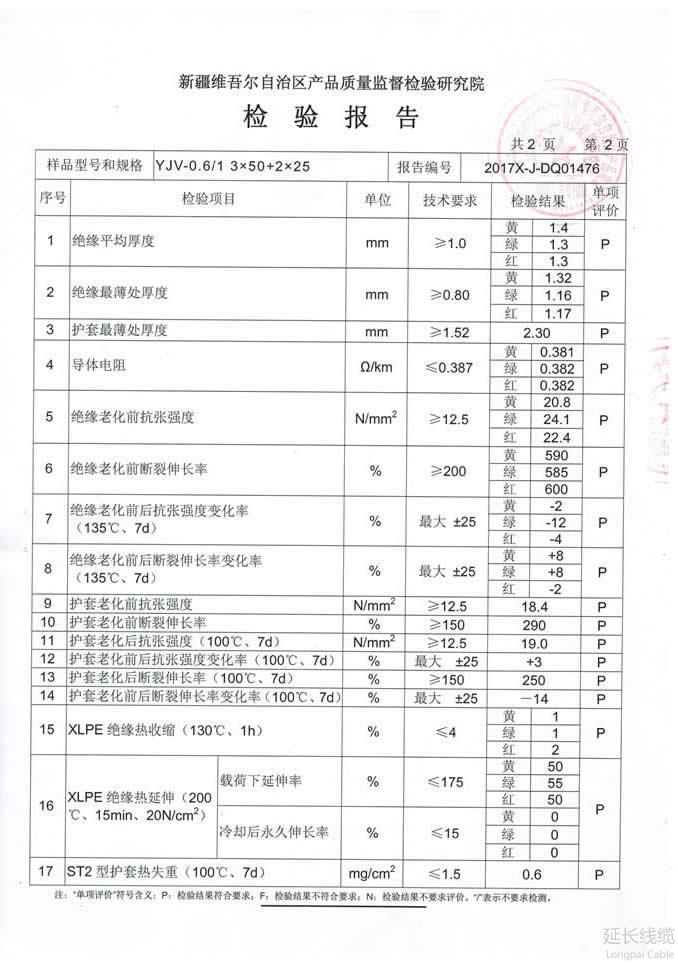 國家質量監(jiān)督檢驗檢疫總局2017年監(jiān)督專項抽查03頁