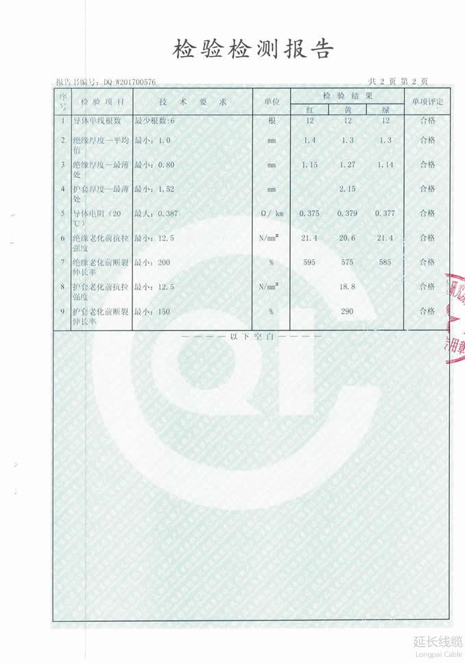 成都市質量技術監督局2017年稽查03頁