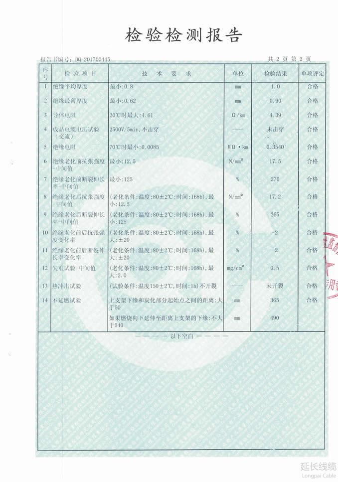 四川省質量技術監(jiān)督局2017年監(jiān)督抽查03頁